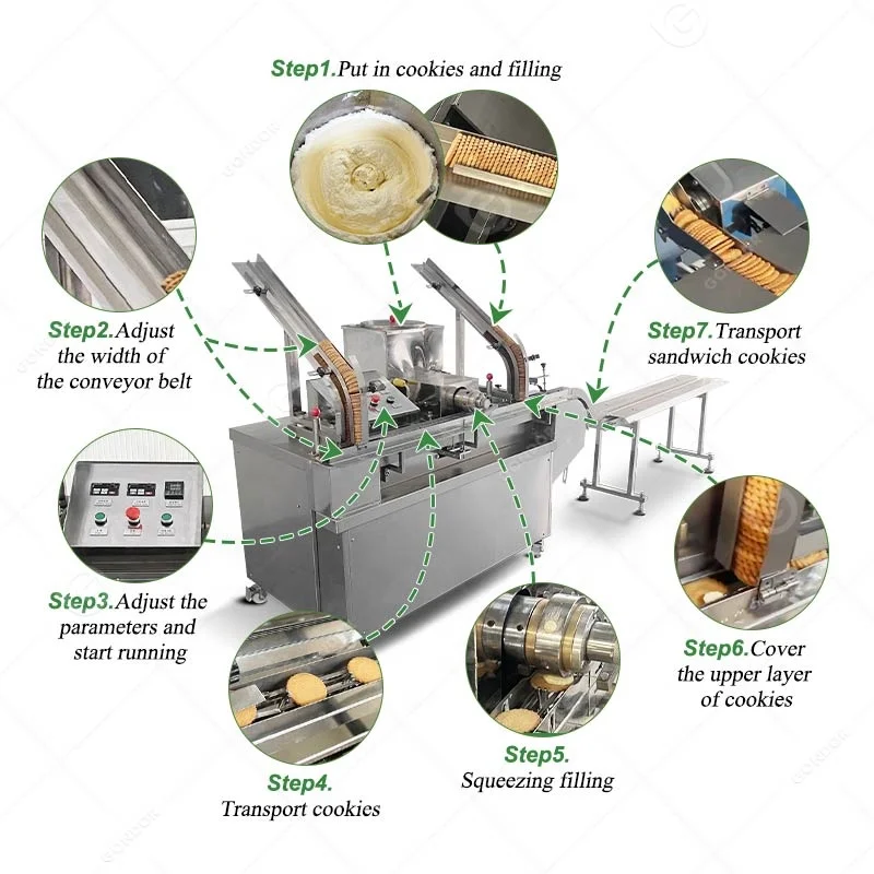 Automatic Small Salty Soft De Business a Maker Sandwich Production Line Biscuit Make Machine for Price