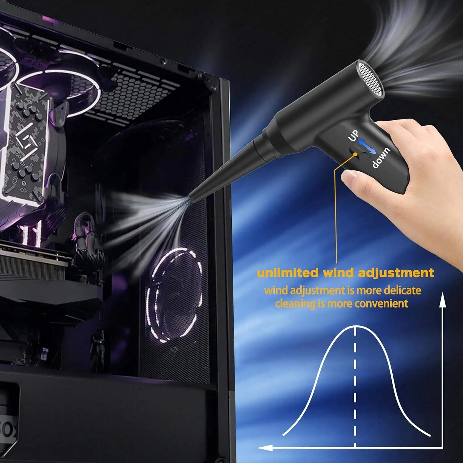 2-in-1 Turbo Jet Fan High-Speed Brushless Portable Battery Powered Air Duster Vacuum Cleaner for Car Outdoor Garage Use