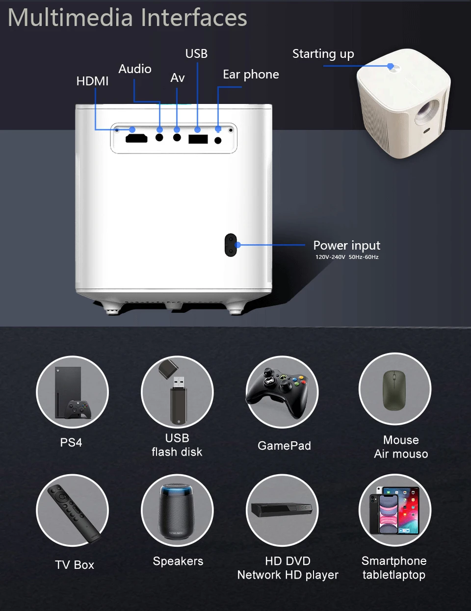 Ust Vava Magcubic Lamp Kids Story Hy300 Smart Guangdong Yaber K2S Transpeed Mini Projector 4K Android 11 For Iphone