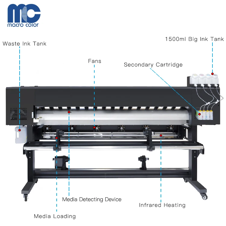 Digital textile heat transfer machine with xp600 I3200 printhead roll to roll large format sublimation printer