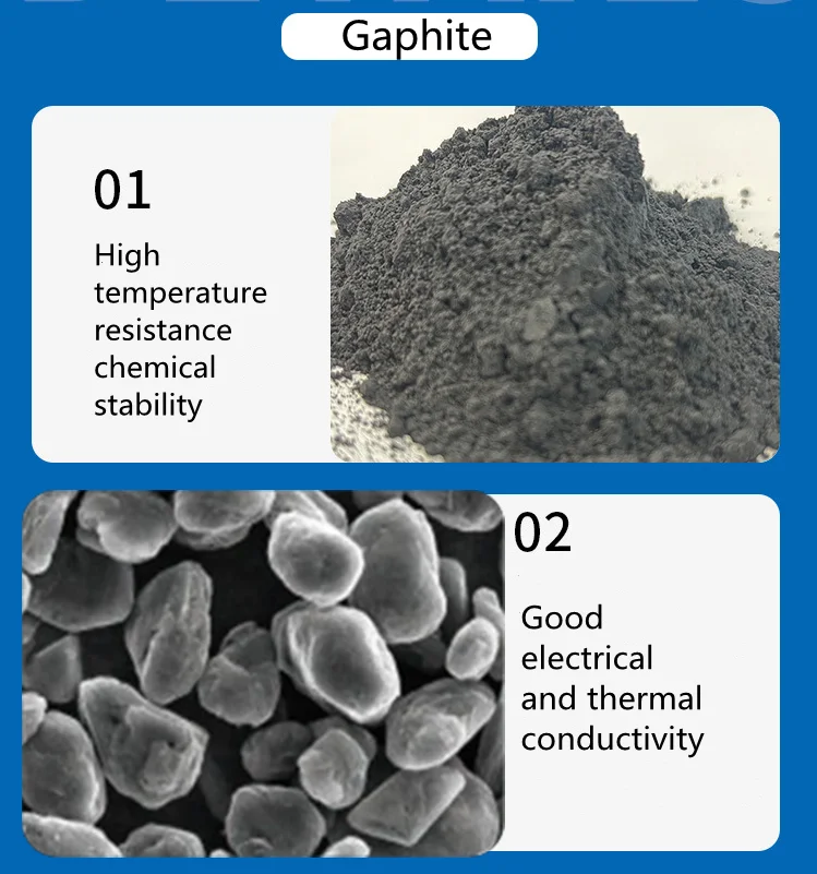 Flake graphite powder conductive paint graphite pure powder graphite carbon powder 50 mesh
