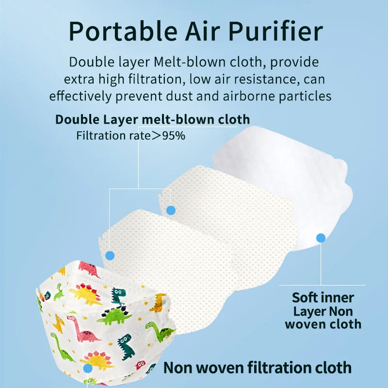 Пользовательские одноразовые печатные Мультяшные персонажи 4ply Корея kf94 Детские маски