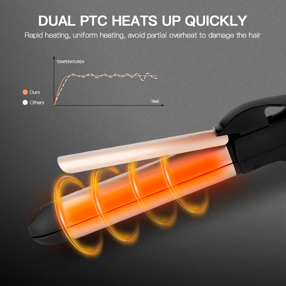 PRITECH Ceramic Portable Electric Womens Customized Straightener 2 in 1 Hair Curlers
