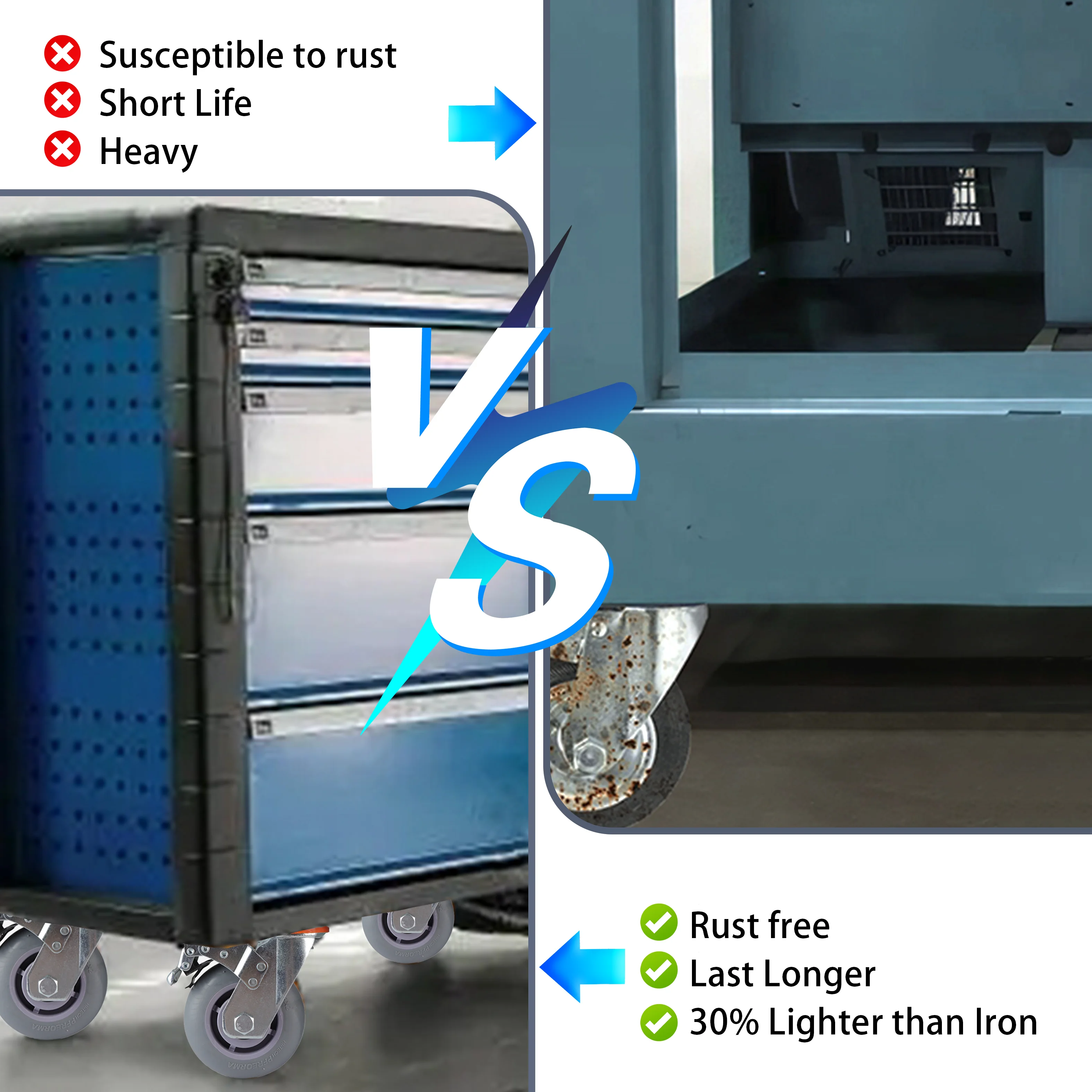 Industrial Accessories 360 Degree Rotation Low Noise Furniture Wheel Trolley Caster Heavy Duty Grey TPR Casters 4 5 6 8 Inch