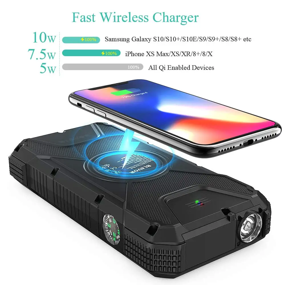 Best selling products on Amazon 2020 new arrivals Splash proof solar charge wireless charge 20000mAh Power Bank