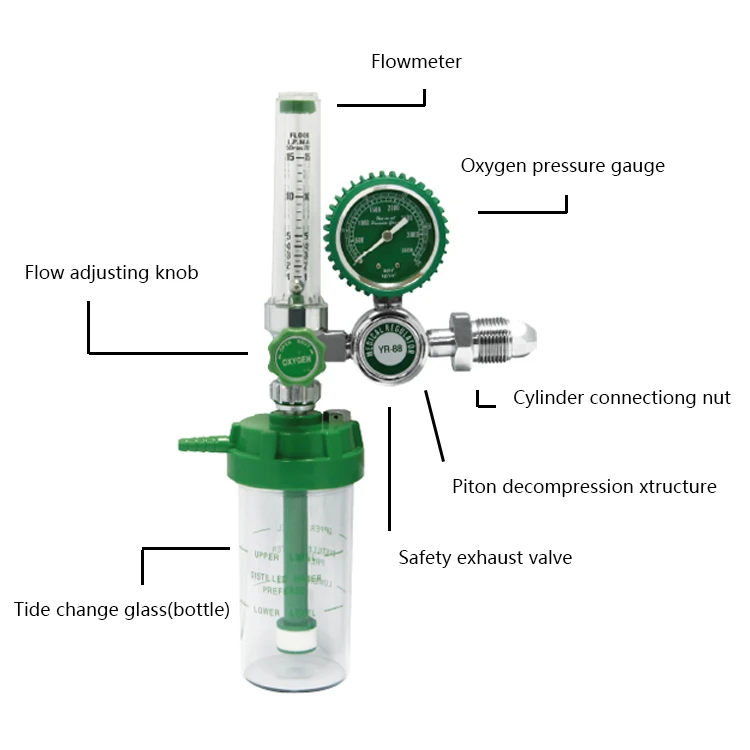 Universal Medical Oxygen Suction Regulator With Flowmeter Regulator