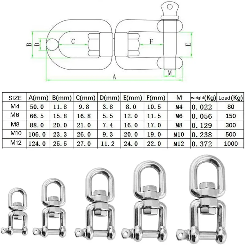 eye and jaw swivel1.jpg