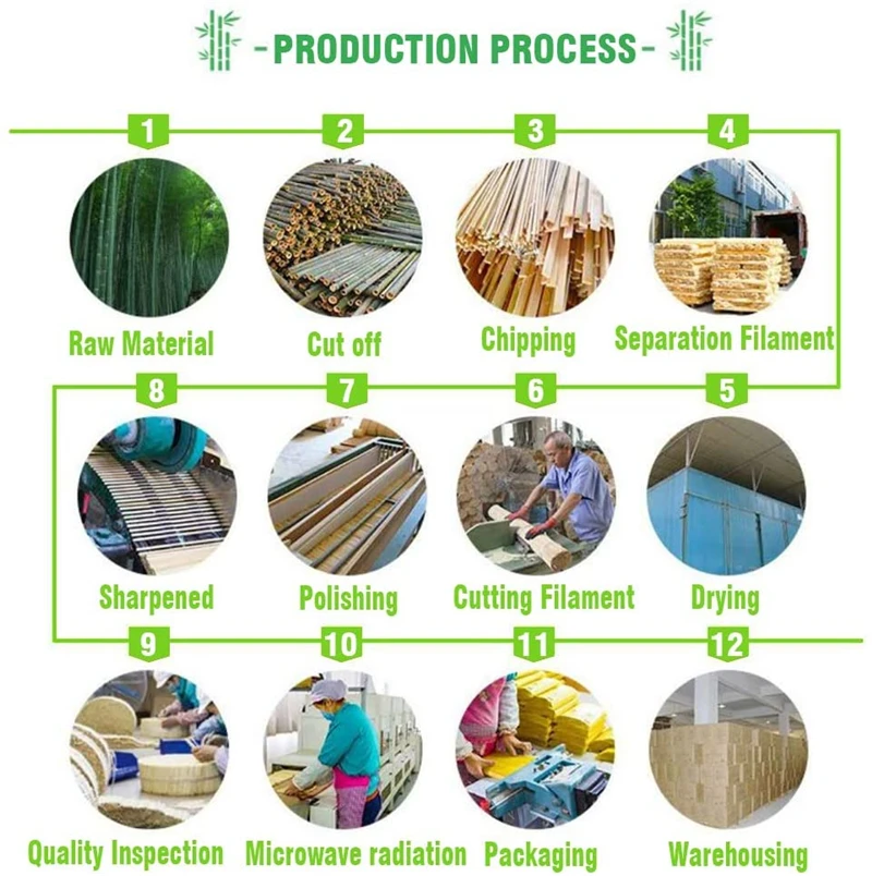 Лидер продаж, белые бамбуковые палочки для суши с напечатанным логотипом на заказ, бамбуковые палочки для еды для ресторана