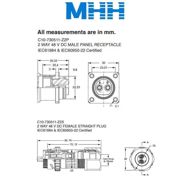 Amphenol Circular connector C10-748159-Z2S  RNT447 38/02 4G/5G DC Power Connector Nokia/Ericsson RRU 55A 2 way TVS