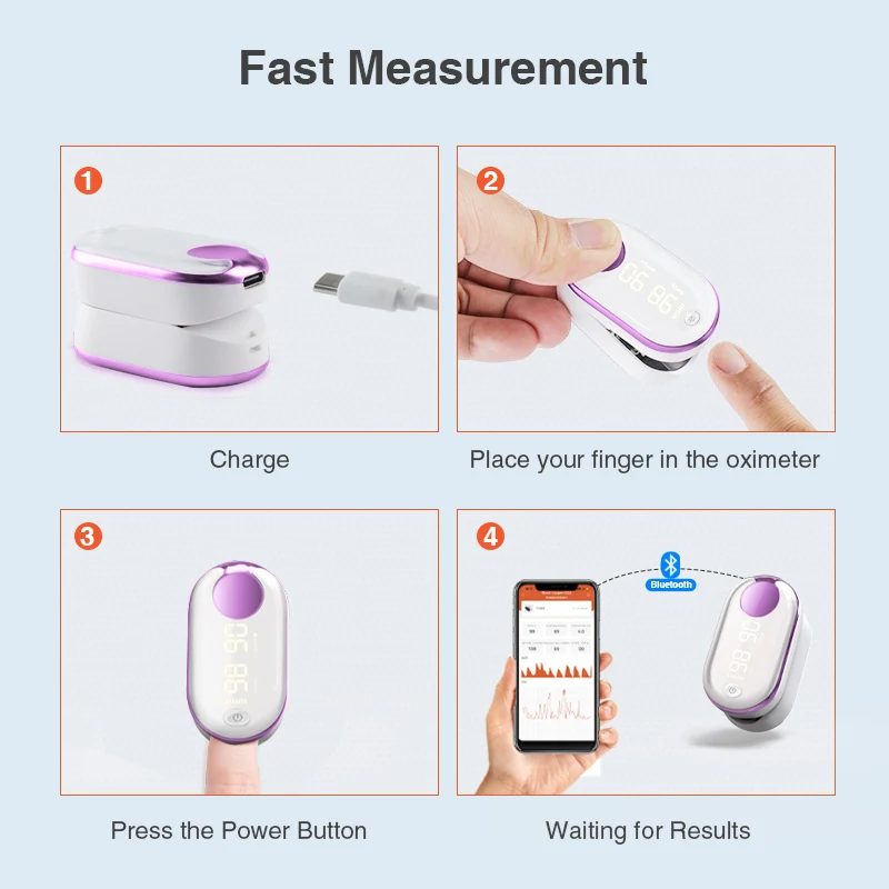 Bluetooth Yonker oximeterpulse finger oxi meter oxymetre rechargeable fingertip oximetro digital pulse oximeters