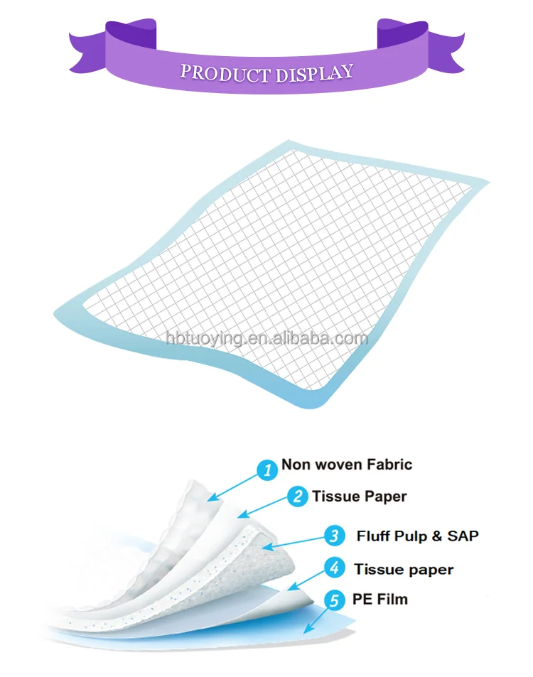2022 hot sales factory OEM disposable adult bed pads pet pads incontinence bed pads