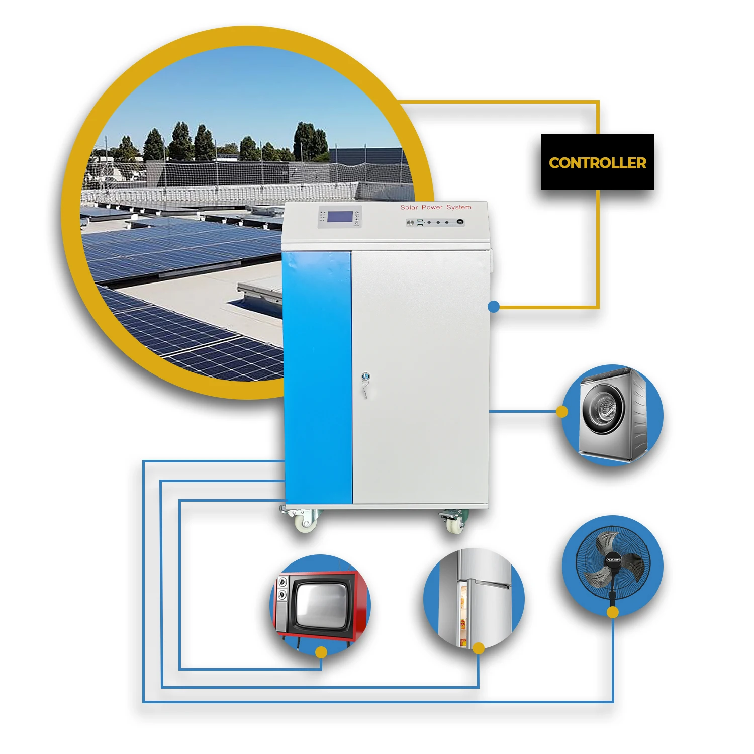 Factory direct sales solar inverter 10KW 15KW 20KW hybrid power generation system solar Single Phase 220V / 110V