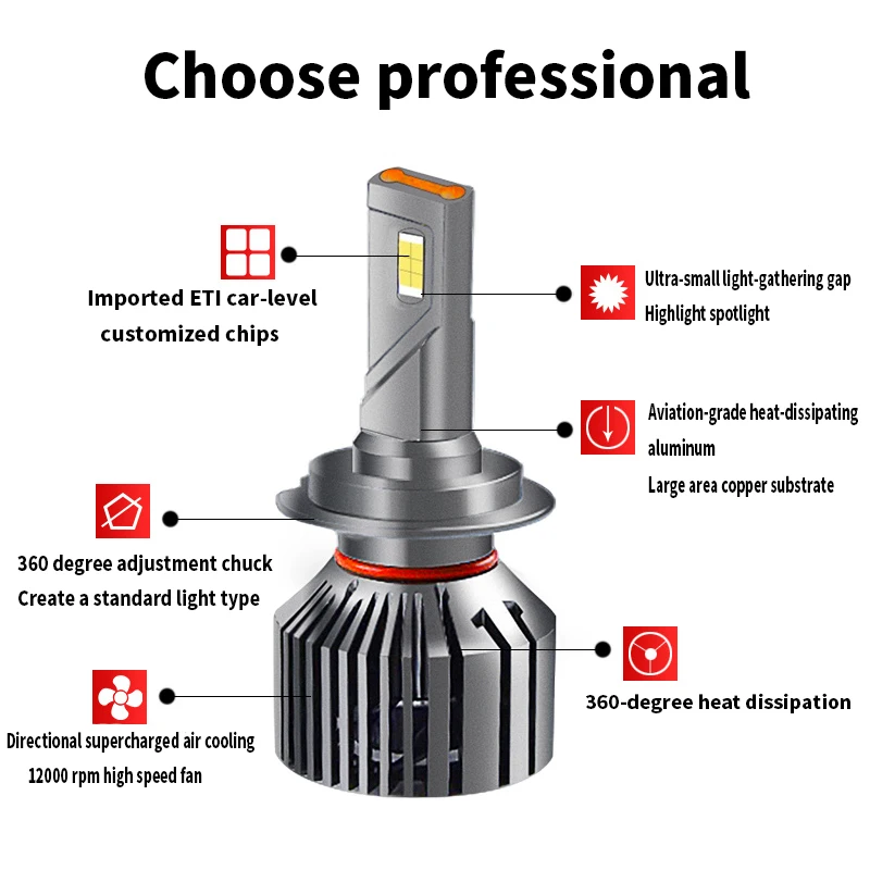 M20 Automobile LED Headlamp  Dropshipping Car Waterproof led light car headlight bulbs h4 h11 9005 h7 9006 9005 6000K