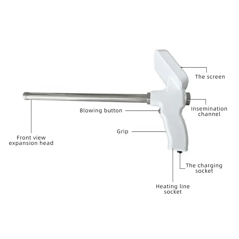 AI equipment digital visual artificial insemination gun for cattle AI gun with camera