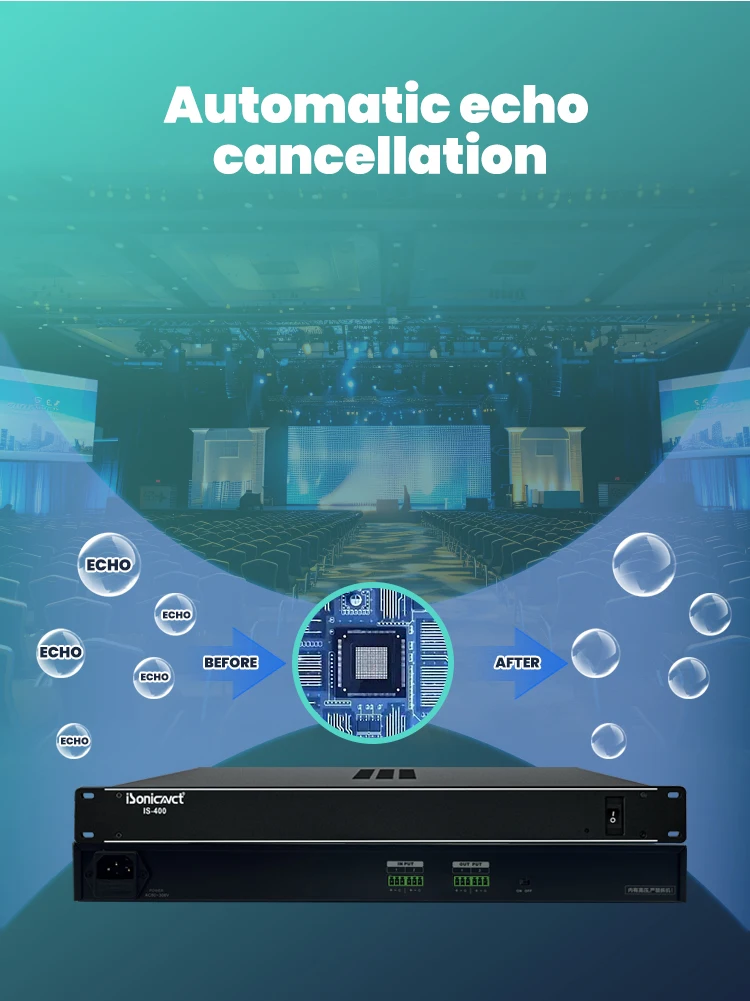 Sonicavct 400 управление динамиком DSP Профессиональный аудиомикшер звуковая система цифровой видеопроцессор Конференц-аудиоменеджер