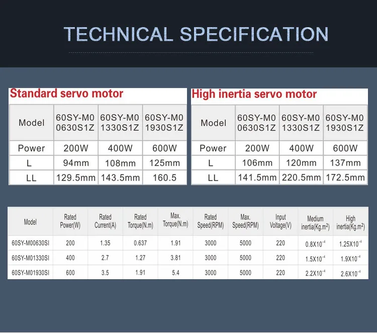 60mm CNC  Lathe Machine 60SY-M01930S 220V 0.6Kw 1.91N.m 3000rpm    easy servo motor And servo drive  CE