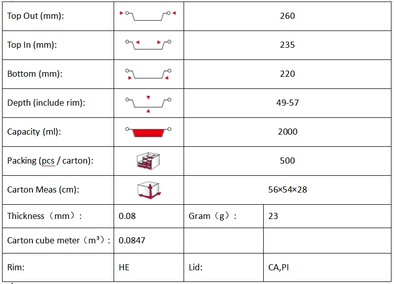 2000ml Good Quality Aluminum Food Container Food Grade Disposable Aluminum Foil Box Round 10 Inch Foil Trays with Lids