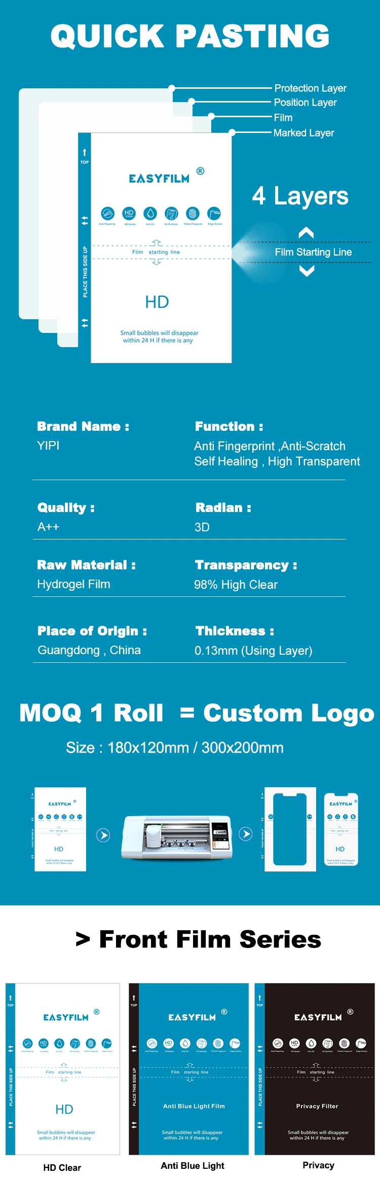 New TPU Hydrogel Film Screen Protector Sheet For Cutting Machine Hydrogel Film