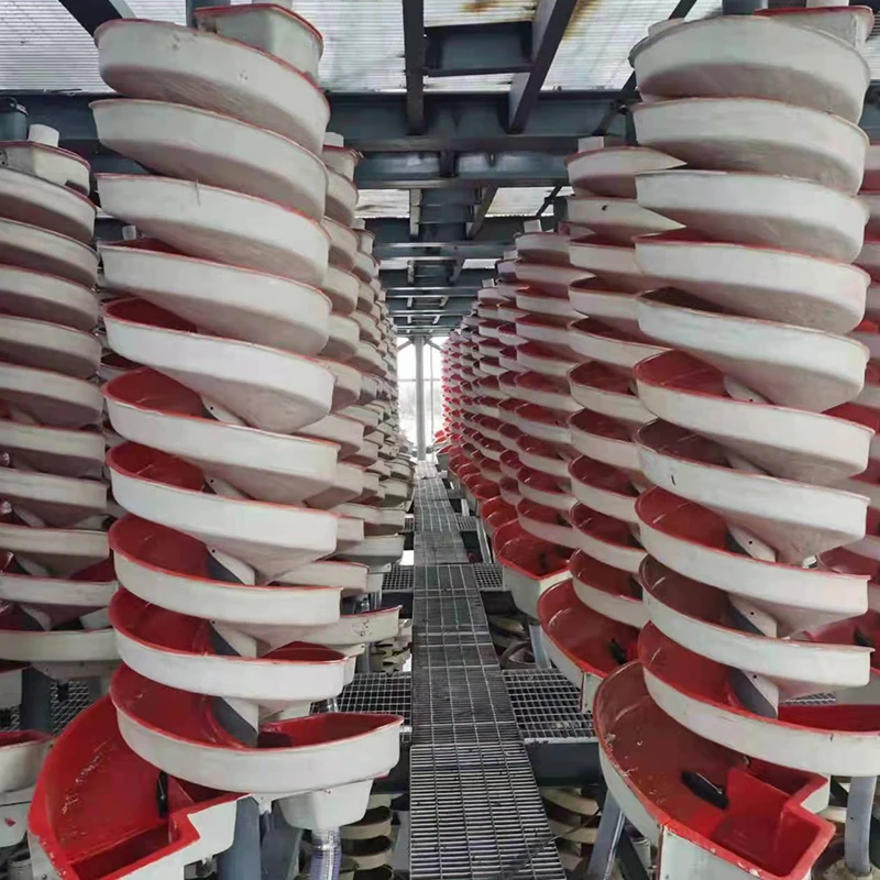 Mining Separator Spiral Chute for Sand/Mining/Mineral Ore for Lab Spiral Chute