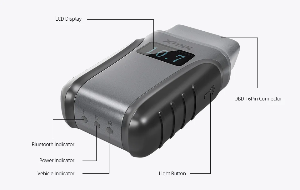 Лучший XTOOL Anyscan A30m все системы автомобильный детектор OBDII считыватель кодов Сканер EPB сброс масла OBD2 Диагностический Инструмент