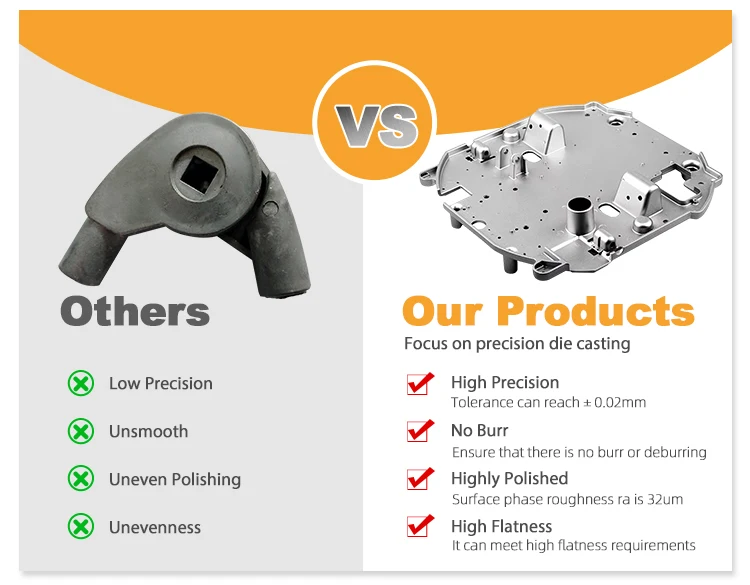 Die Casting
