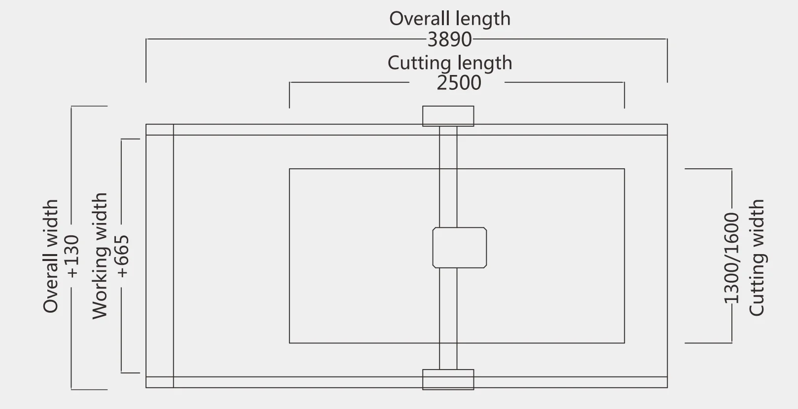High End CNC Flatbed Cutter Digital Automatic Knife Cutting Machine