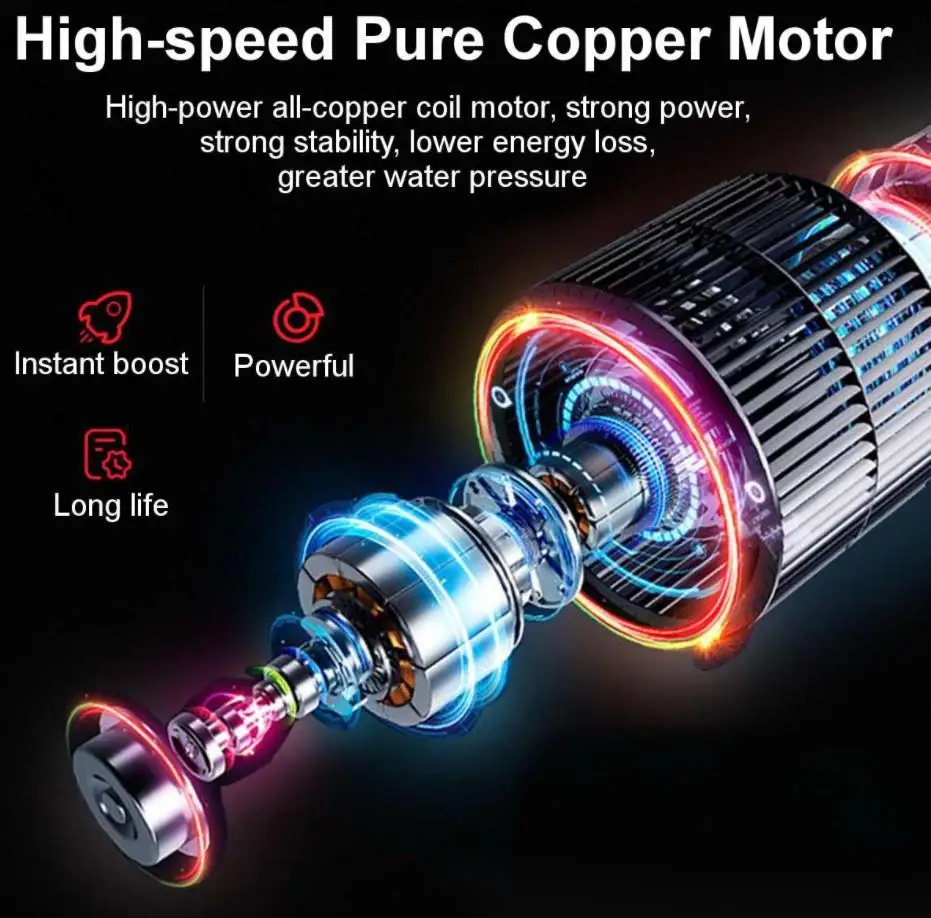 2021 hot sale Portable 24V/48VCordless Electric High Pressure Car  Washer Powerful Wash Jet Patio Car Cleaner