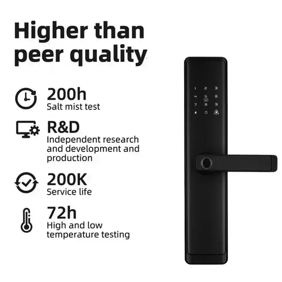 Keyless Entry Smart Lock with Handle WiFi Door Lock with Tuya APP Control, Door Locks with Keypads