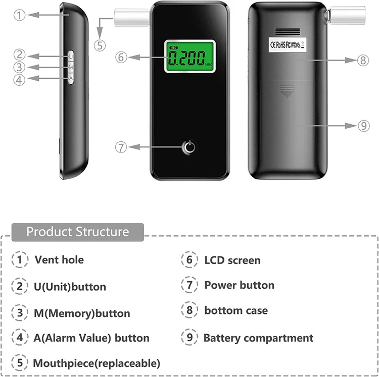 Manufacturer Professional Breathalyzer Alcohol Tester Alcohol Checker Alcohol Breathalyzer