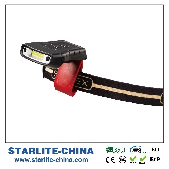 New release  pocket size High Bright Waving Sensor Adjustable Fishing Hiking LED Cap Lamp Hat Clip Headlight Camping Lamp Light