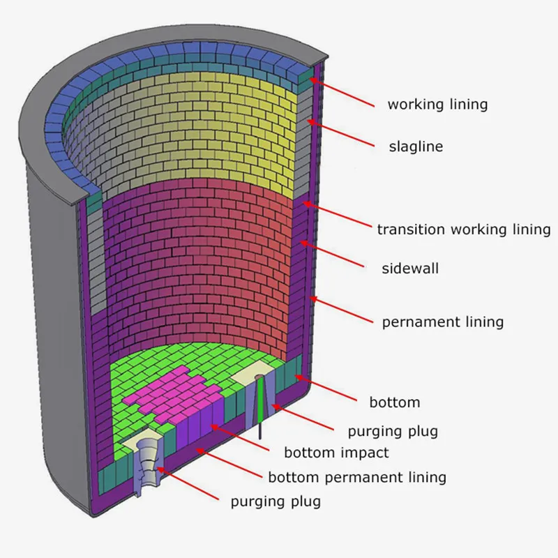 steel ladle drawing.jpg