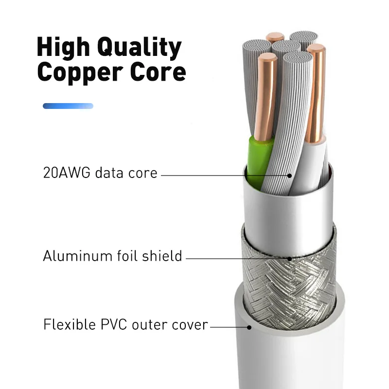 1m 1.5m Usb Cable For Iphone 13 12 Pro Max 1a 2a Fast Charging Data Cable For Iphone X 8 7 6 5 Cable Charging