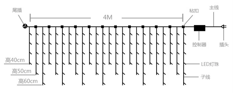 Fairy copper string lights 4*0.6m 96leds high quality Christmas holiday lighting wedding garden hanging icicle star lamp home