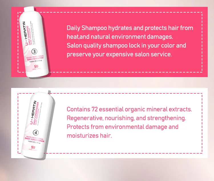 Wholesale Price OEM Formaldehyde Free Hair Smooth Brazilian Keratin Shampoo Straightening Hair Treatment for Curly Hair