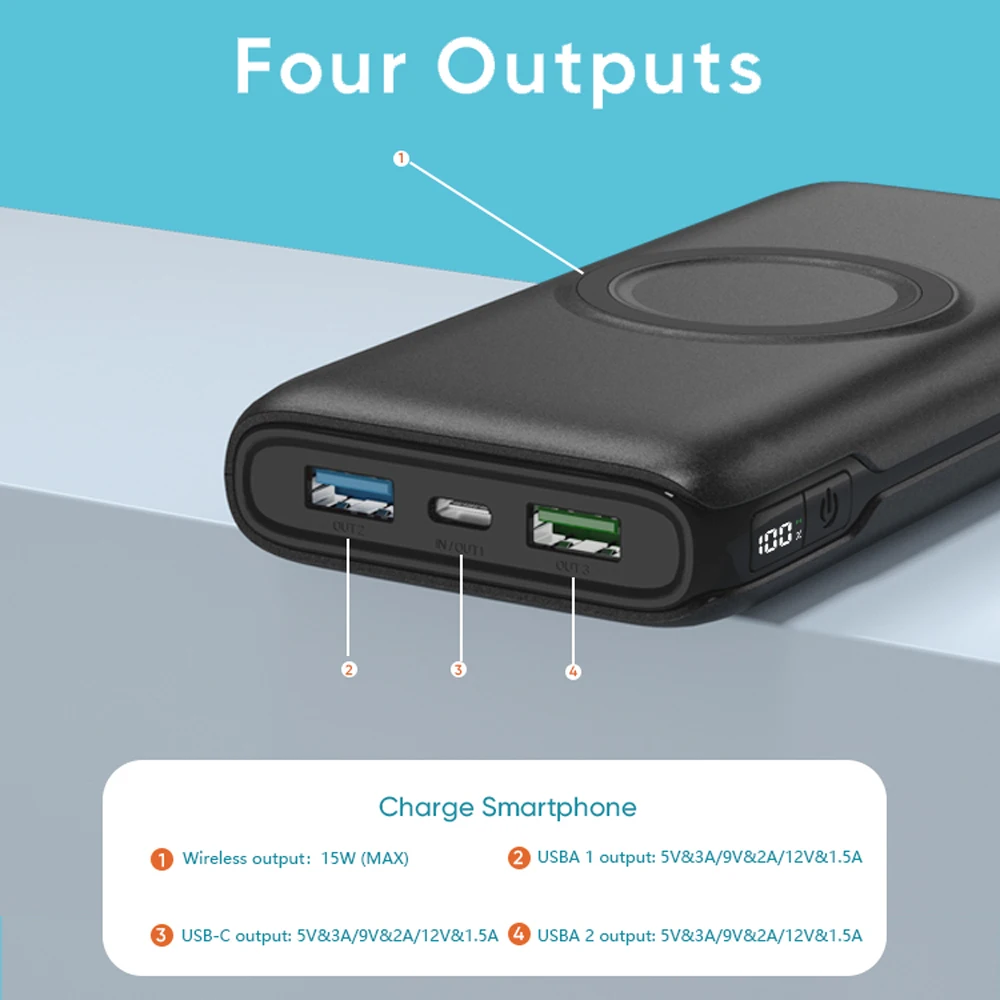 Оптовая продажа литий-полимерный аккумулятор типа C двойной USB беспроводной внешний 20000 мАч светодиодный дисплей портативное зарядное устройство для мобильного телефона зарядные