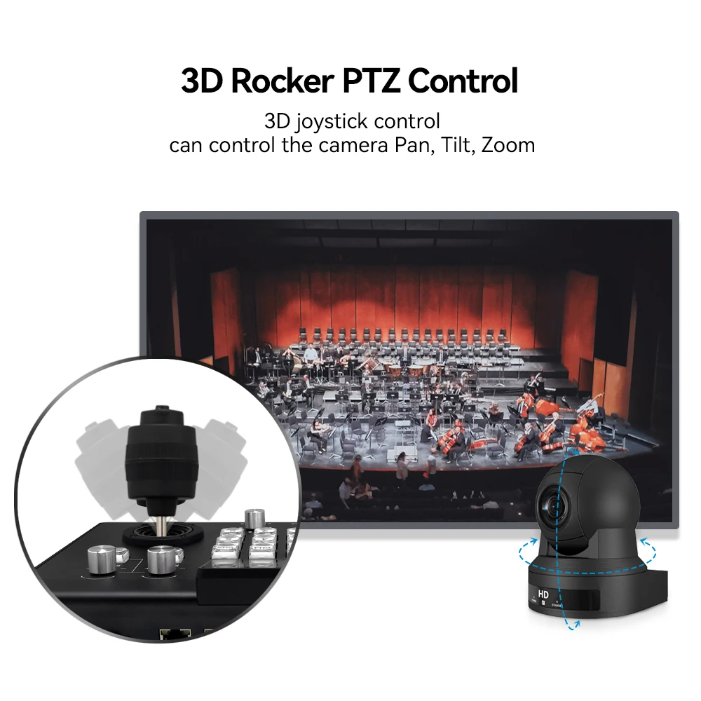 New optical 3D joystick IP ptz keyboard controller 5 Channels IP joystick controller for live streaming church,sports, concerts