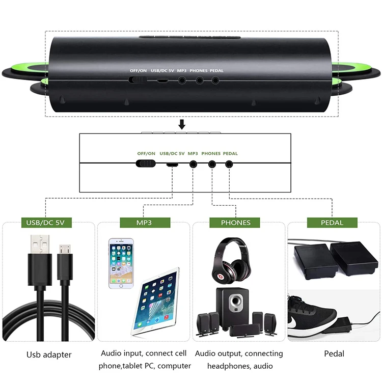Набор музыкальных инструментов, ударные Usb Midi, электронные прокладки для качения, профессиональная индивидуальная басовая палка, барабан