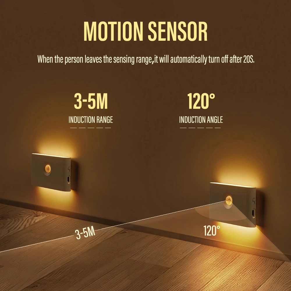 Wireless USB Charging Human Body Induction LED Induction Night Light