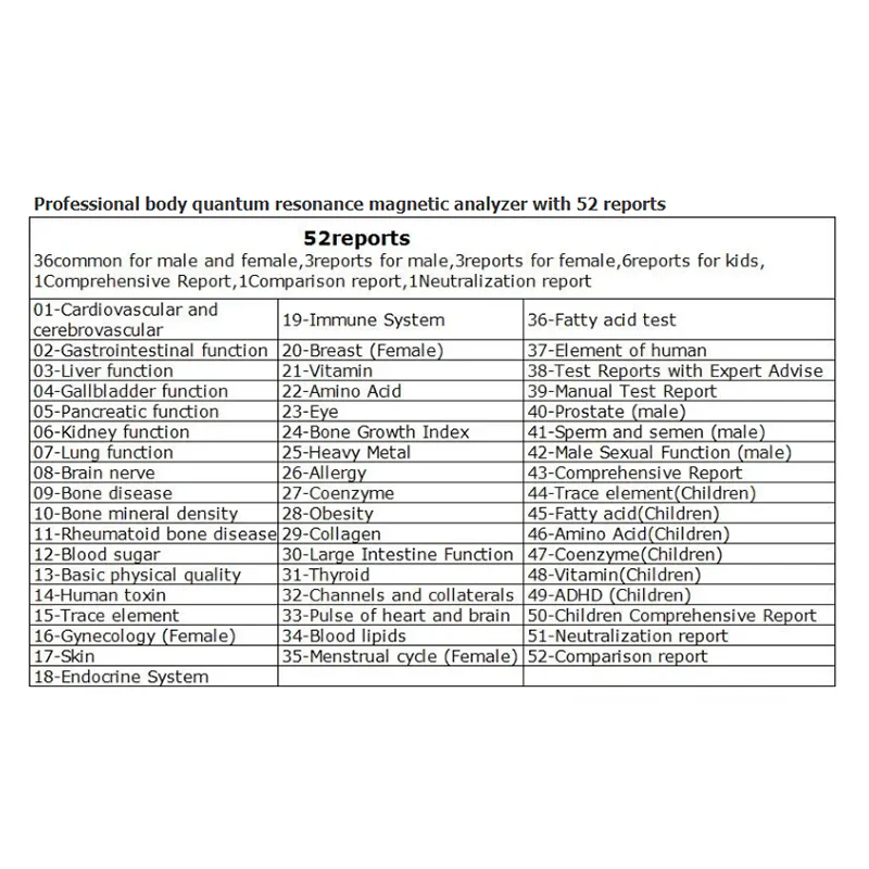 Portable  Health Analyzer Professional body quantum resonance magnetic analyzer with 52 reports