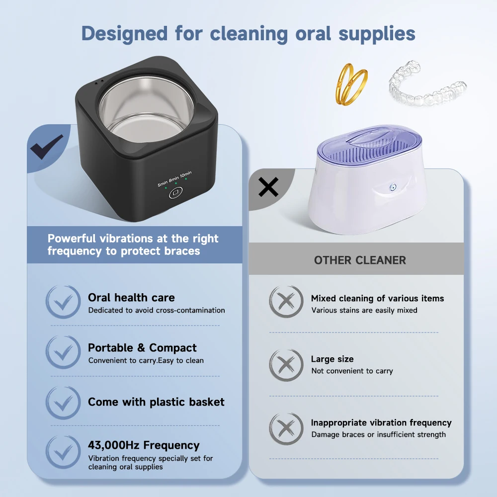 Household UV Cleaner Jewelry Watch Washing Machine Dental False Teeth Aligner Retainer Mouth Guard Ultrasonic Denture Cleaner