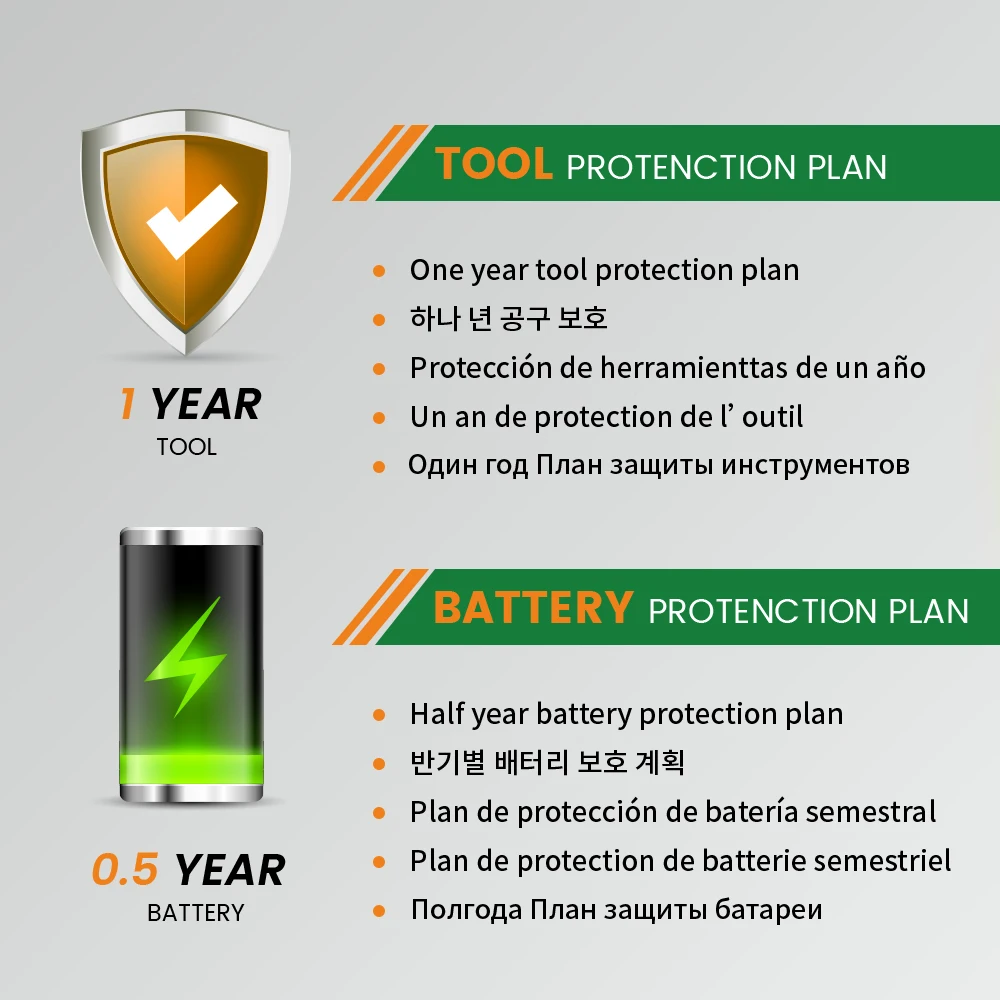 18V 4500mAh Rechargeable Lithium Ion Battery With Battery Indicator For Makita BL1830 BL1840 BL1850 Power Tool Battery EU Plug