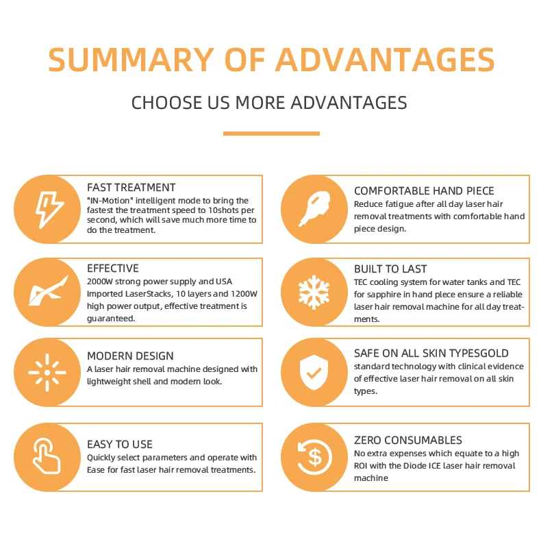 Huamei opt ipl hair removal professional machine dark spots removal e-light ipl skin rejuvenation machine