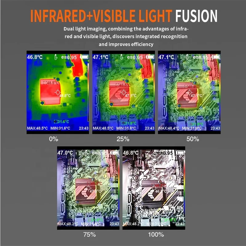 Ht 02d Handheld Thermal Camera 32x32 IR Resolution Module Infrared Imaging Thermal Camera For Water Leak Repair Pcb