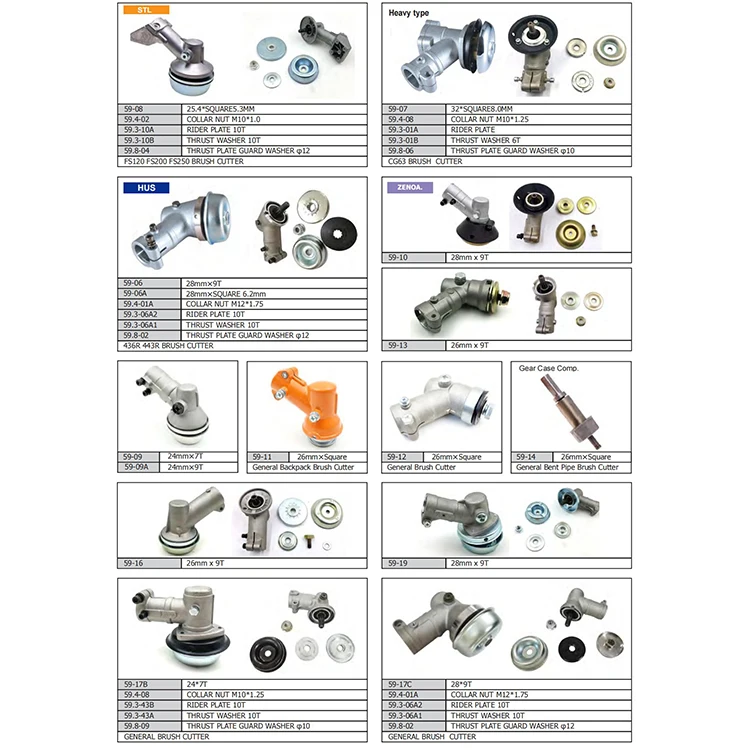 Hus Part Number 537331601 Combi Guard fit for 143R, 235,236 241, 333, 335, 535 KOMATSU G-35L, G-45L