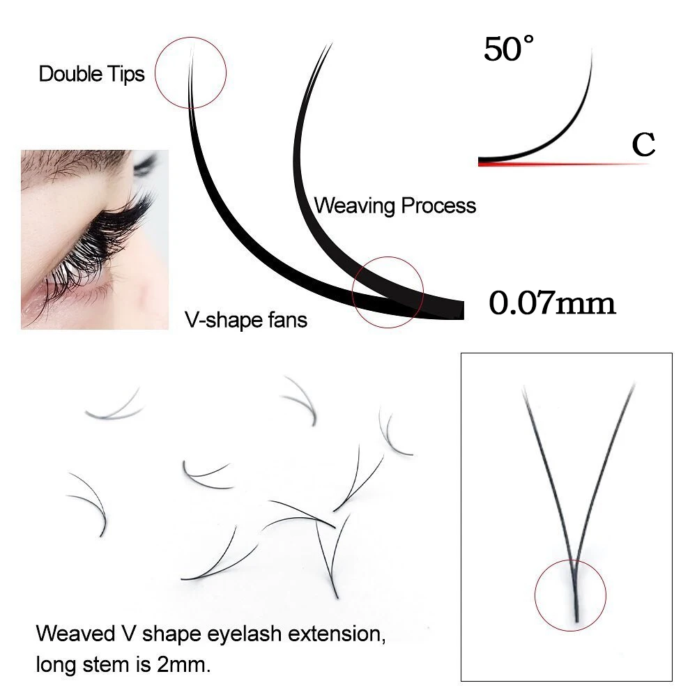 Professional Korean PBT Lash V shape 3D Mink Eyelashes Super Black 12 Lines customization Box V-shaped Eyelash Extension