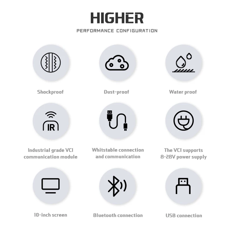 TS 910PRO Automotive Diagnostic Tool Support Online Coding and Programming for car test