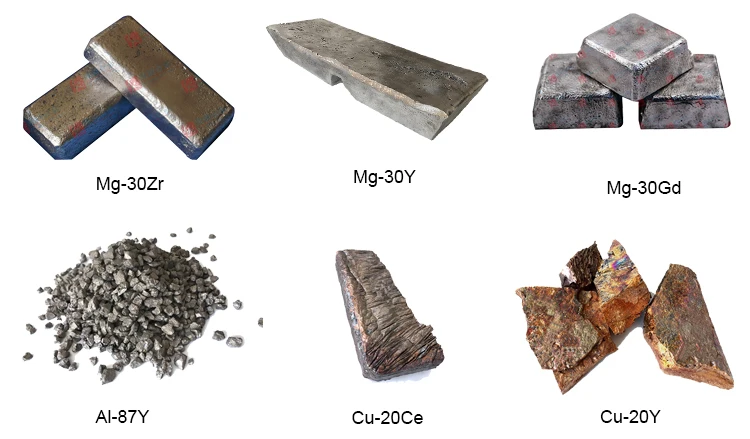 High Quality Magnesium Gadolinium Metal from Factory