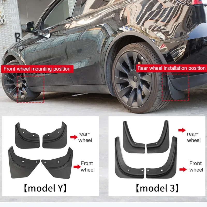 Auto body parts Auto front fender for SAIC Tesla Model Y