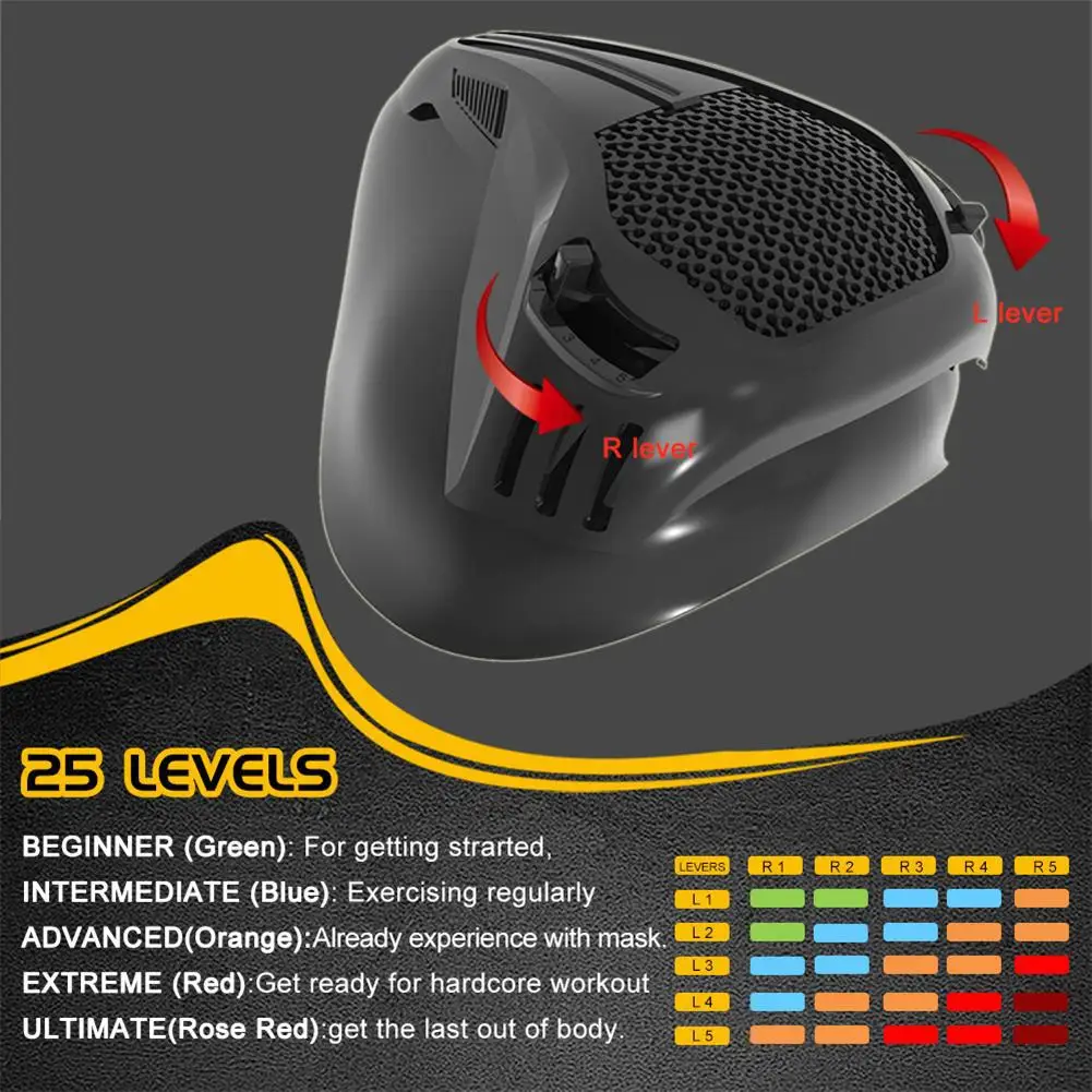 Fitness Cycling Plateau Altitude Resistance Elevation Masks Cardio Endurance Workout Training Face shield