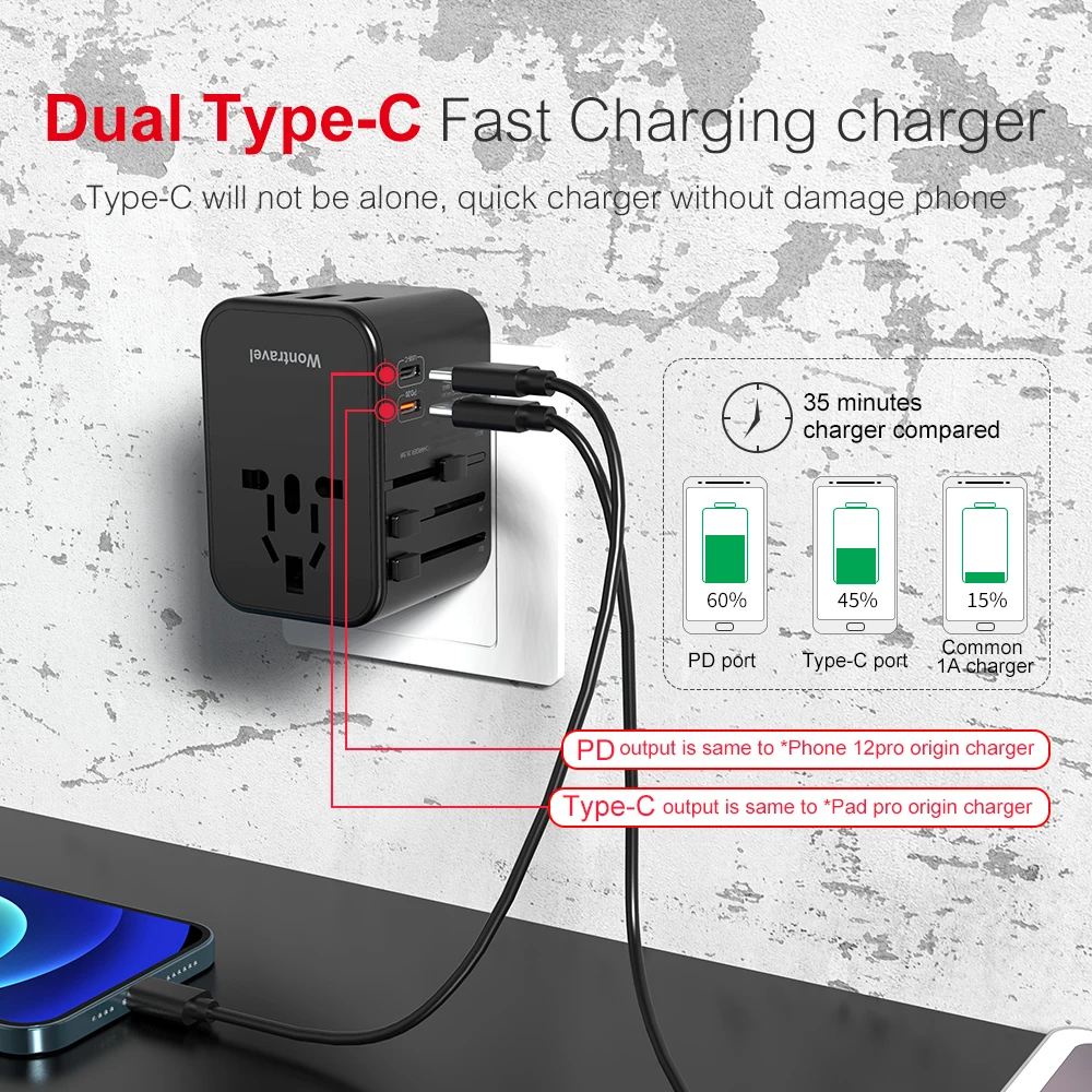 
Newest Product 20W Dual USBC Charger Travel Adaptor, 5V Universal Adapter International Travel Adapter 